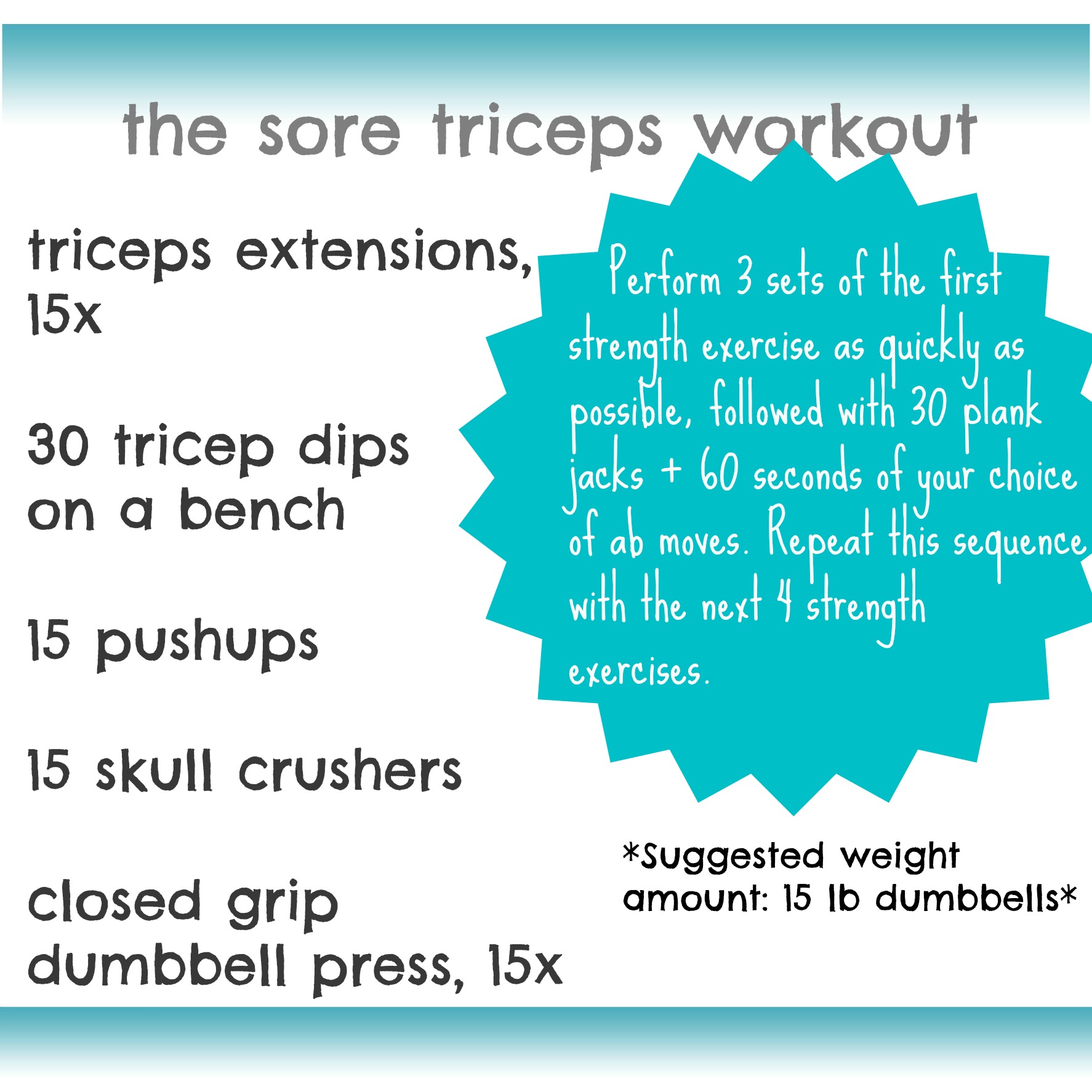 Printable Tricep Exercise Chart