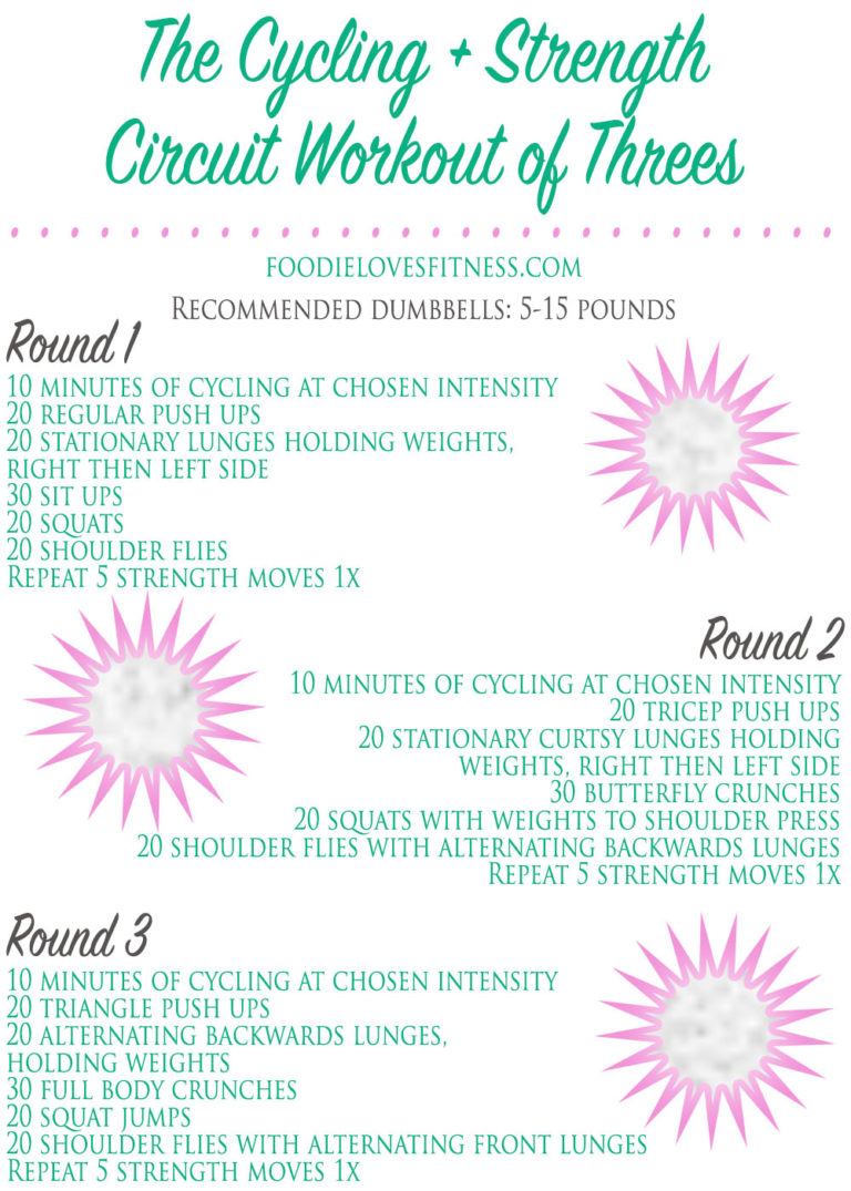 The Cycling + Strength Circuit Workout of Threes • Foodie Loves Fitness